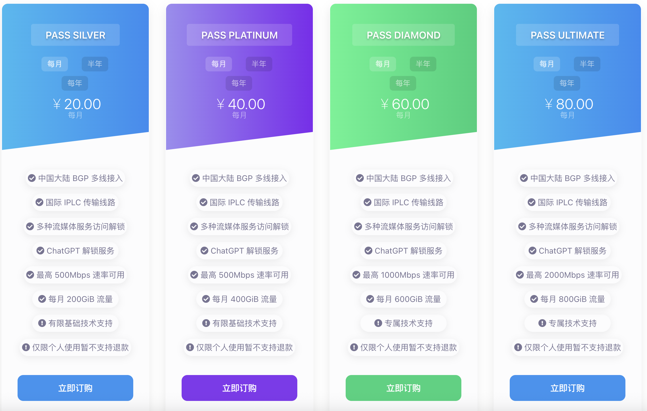 WestData 西部数据机场评测:BGP多线机场,解锁全球流媒体与ChatGPT