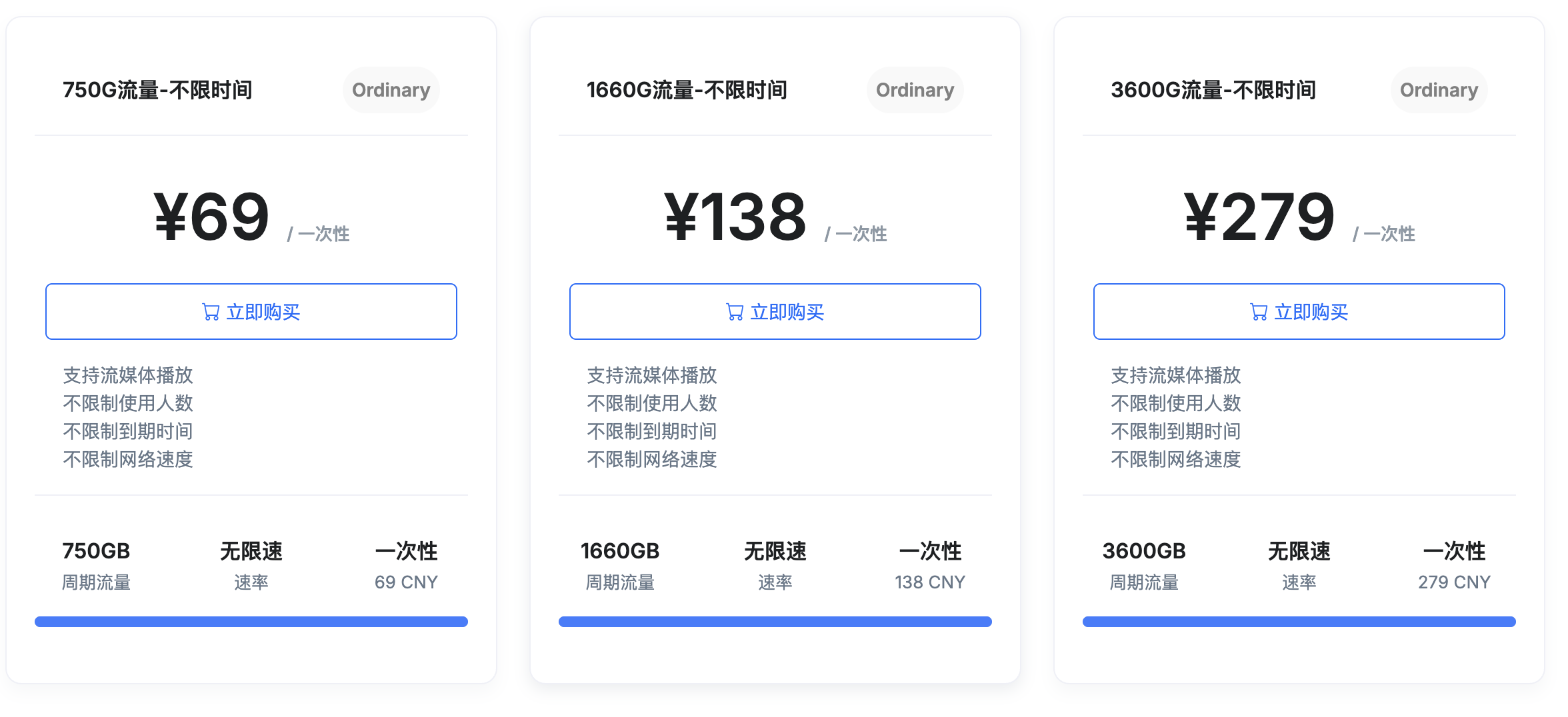 魔戒（Mojie）机场2025最新评测：高性价比梯子，不限速、不限时、流量大