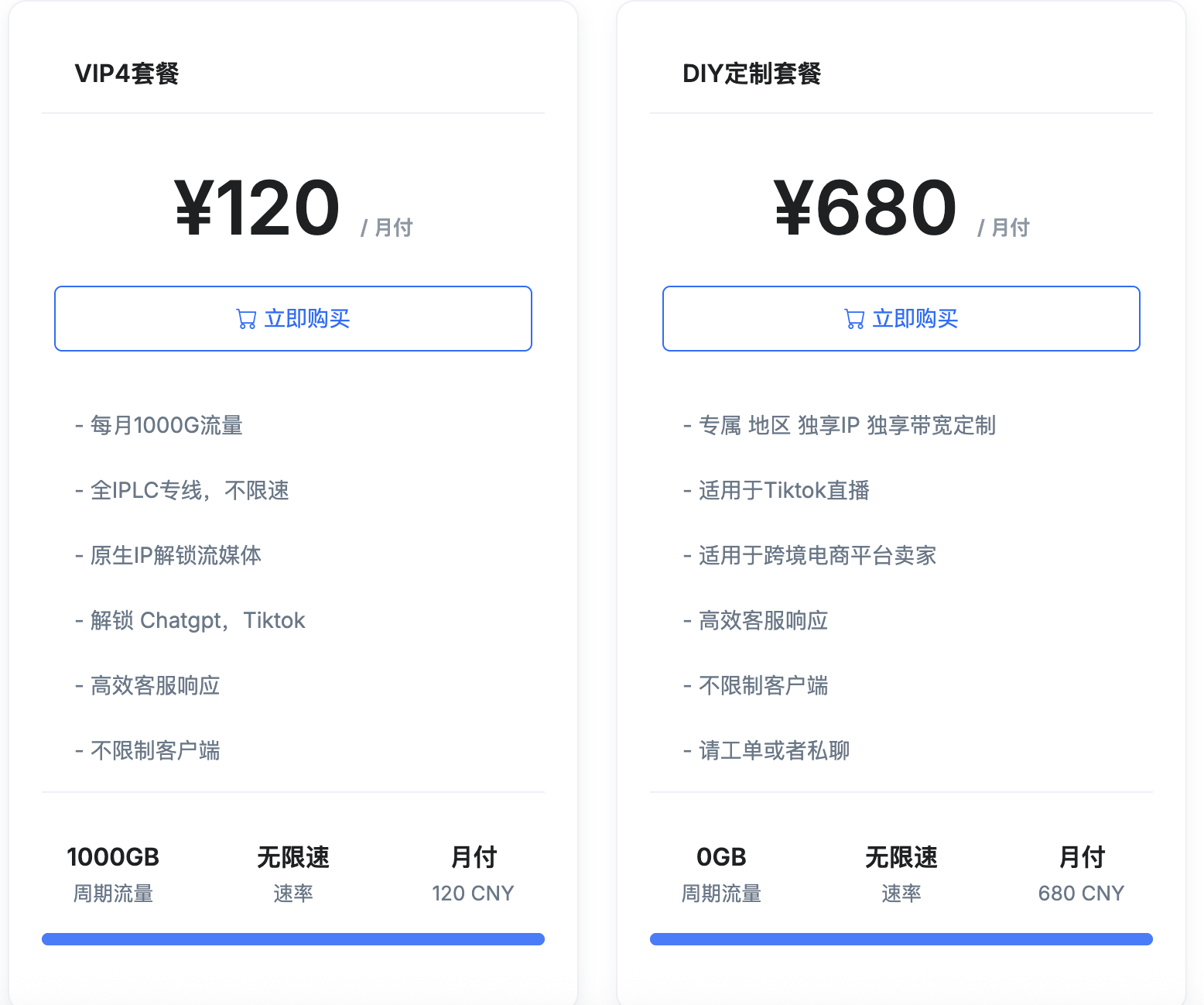 龙猫云 TotoroCloud 机场使用体验记录（2025 个人观察）